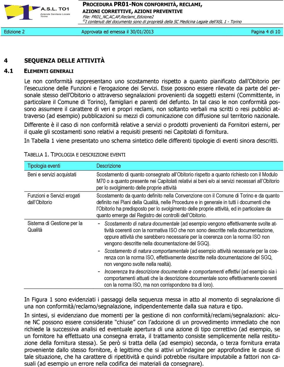 Esse possono essere rilevate da parte del personale stesso dell Obitorio o attraverso segnalazioni provenienti da soggetti esterni (Committente, in particolare il Comune di Torino), famigliari e