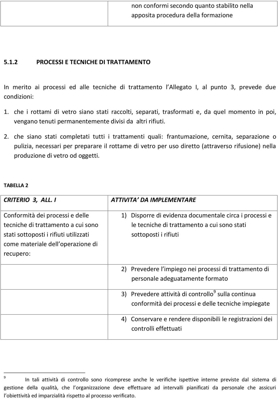 che i rottami di vetro siano stati raccolti, separati, trasformati e, da quel momento in poi, vengano tenuti permanentemente divisi da altri rifiuti. 2.