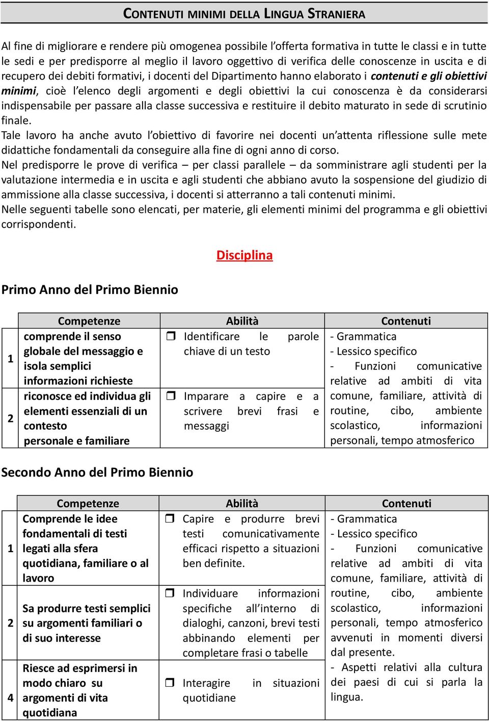 degli obiettivi la cui conoscenza è da considerarsi indispensabile per passare alla classe successiva e restituire il debito maturato in sede di scrutinio finale.