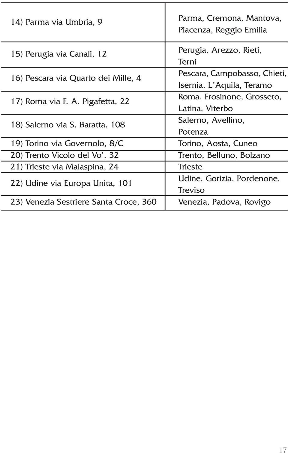 Baratta, 108 Salerno, Avellino, Potenza 19) Torino via Governolo, 8/C Torino, Aosta, Cuneo 20) Trento Vicolo del Vo, 32 Trento, Belluno, Bolzano 21) Trieste