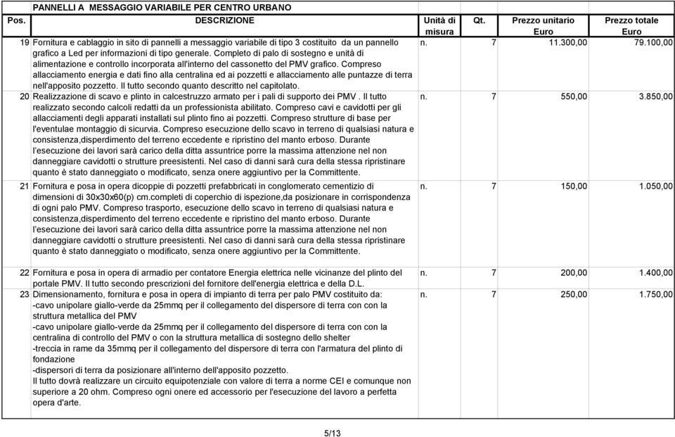 00,00 grafico a Led per informazioni di tipo generale. Completo di palo di sostegno e unità di alimentazione e controllo incorporata all'interno del cassonetto del PMV grafico.