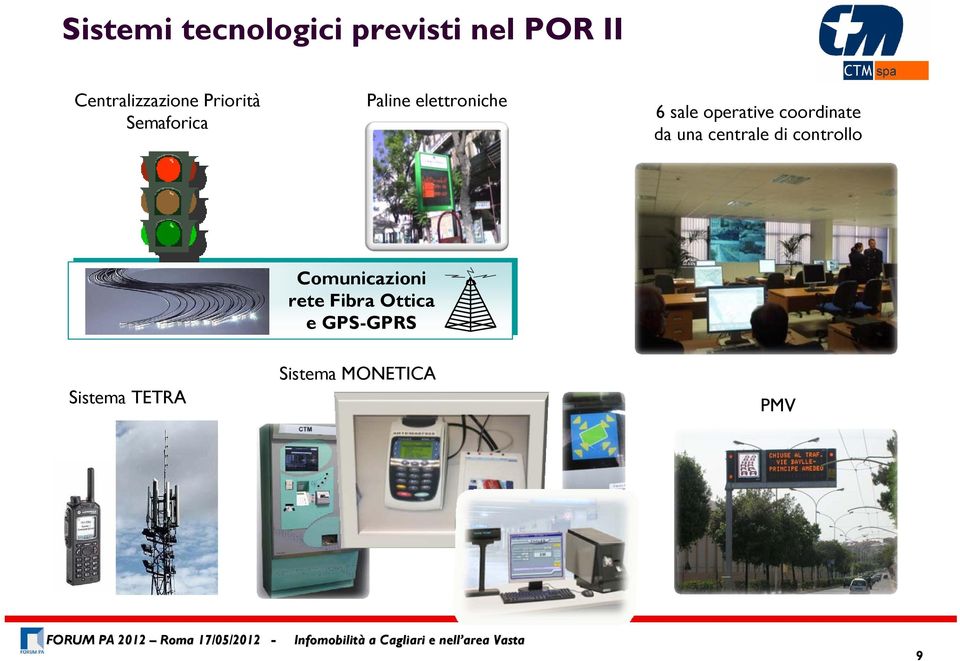 coordinate da una centrale di controllo Comunicazioni rete