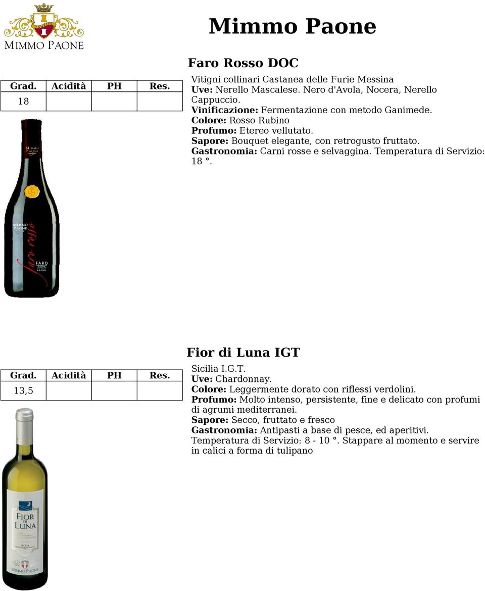 Gastronomia: Carni rosse e selvaggina. Temperatura di Servizio: 18. 13,5 Fior di Luna IGT Uve: Chardonnay. Colore: Leggermente dorato con riflessi verdolini.