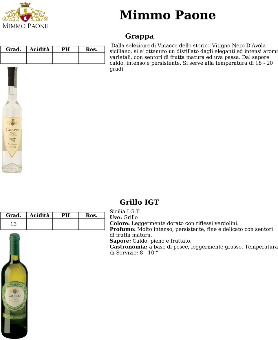 Si serve alla temperatura di 18-20 gradi 13 Grillo IGT Uve: Grillo Colore: Leggermente dorato con riflessi verdolini.