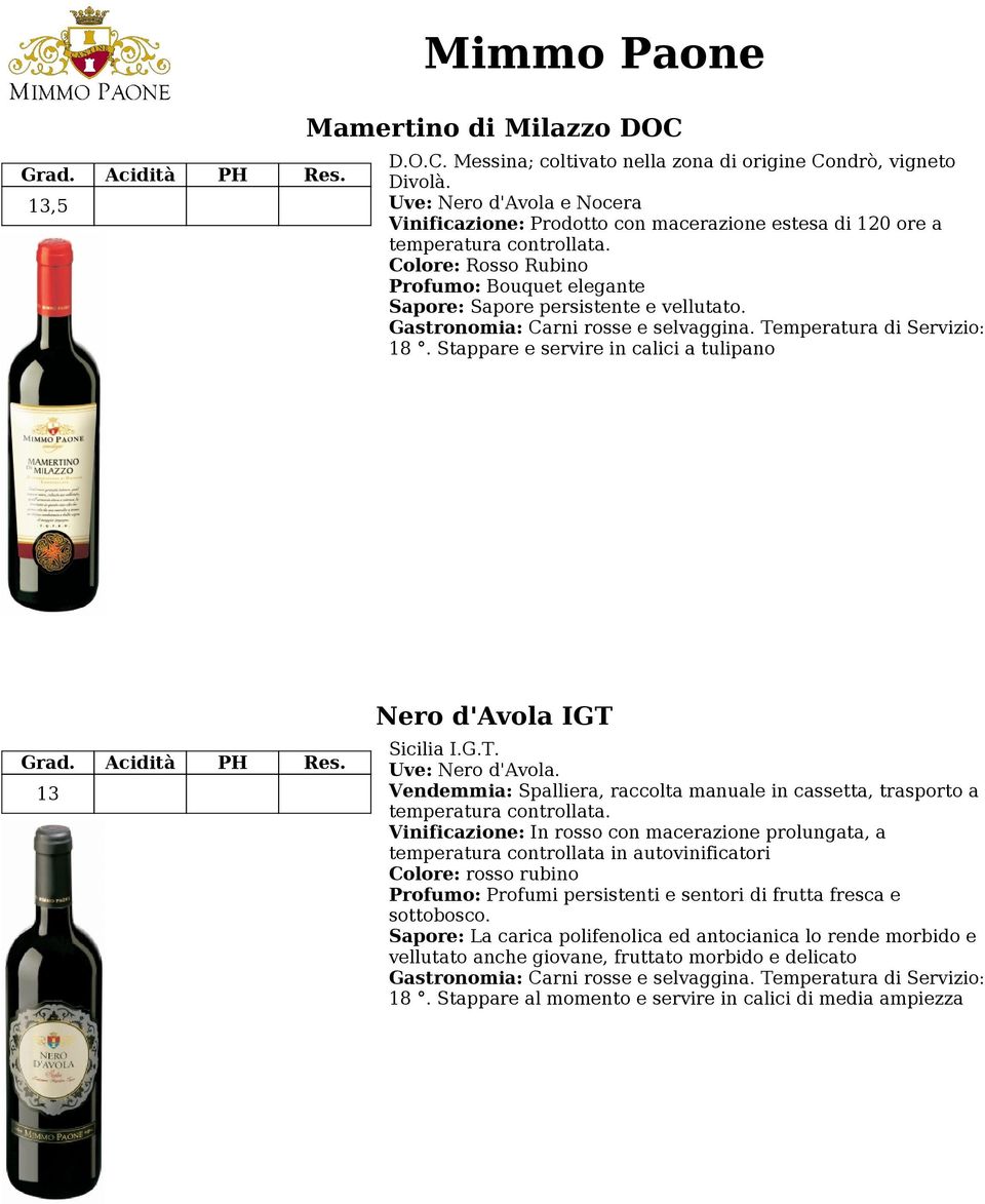 Gastronomia: Carni rosse e selvaggina. Temperatura di Servizio: 18. Stappare e servire in calici a tulipano 13 Nero d'avola IGT Uve: Nero d'avola.