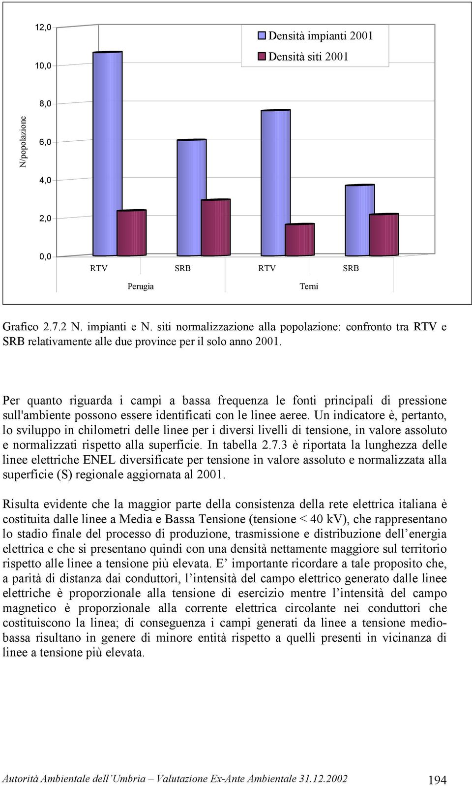 Per quanto riguarda i campi a bassa frequenza le fonti principali di pressione sull'ambiente possono essere identificati con le linee aeree.