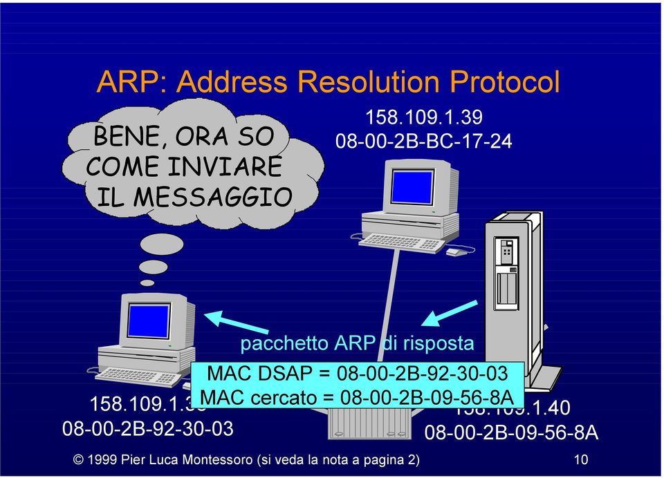 risposta MAC DSAP = 08-00-2B-92-30-03 MAC cercato = 08-00-2B-09-56-8A 158.109.