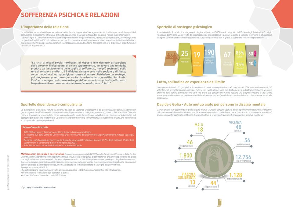 I servizi-segno di rimettono al centro la persona come luogo di relazione, risorsa per sé e per gli altri, accompagnando i soggetti in fragilità e difficoltà psichica in percorsi di prossimità, ad un