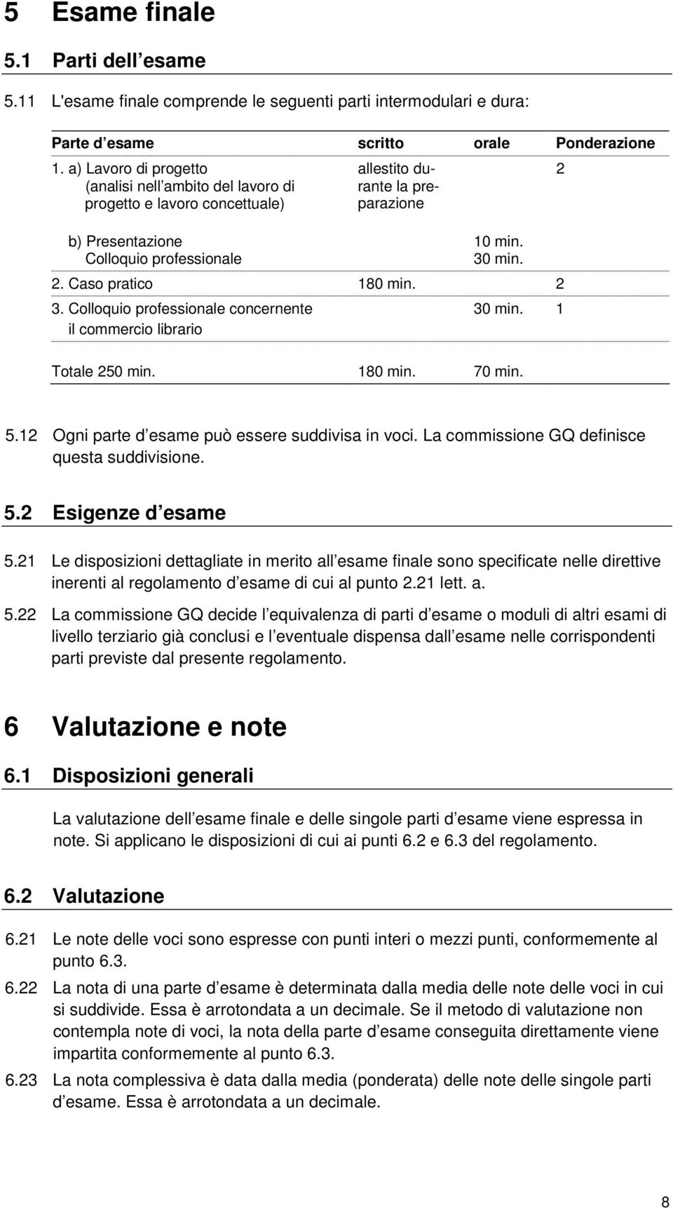 Caso pratico 180 min. 2 3. Colloquio professionale concernente il commercio librario 2 30 min. 1 Totale 250 min. 180 min. 70 min. 5.12 Ogni parte d esame può essere suddivisa in voci.