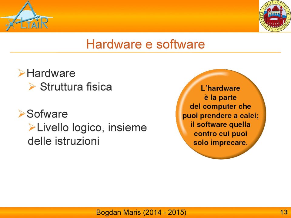 software Sofware Livello
