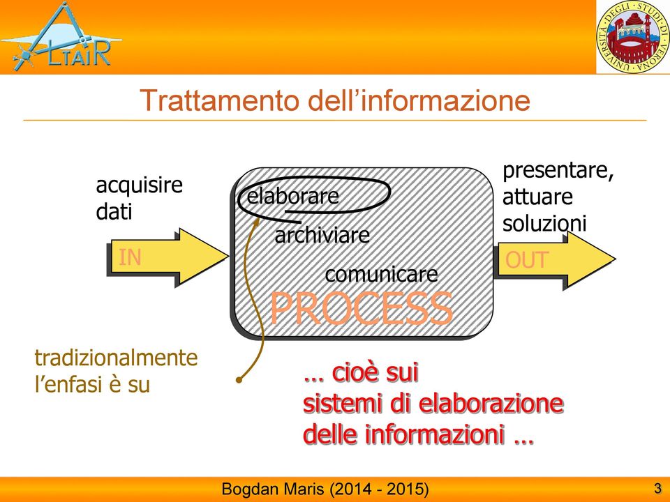 attuare soluzioni OUT tradizionalmente l enfasi è