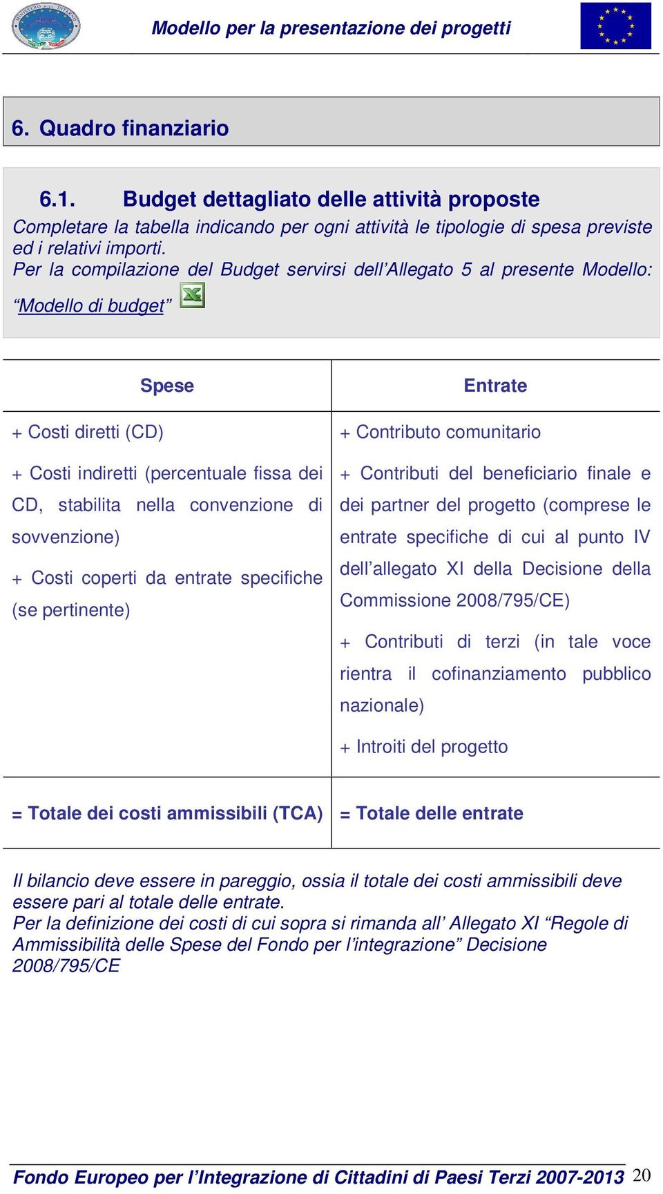 sovvenzione) + Costi coperti da entrate specifiche (se pertinente) Entrate + Contributo comunitario + Contributi del beneficiario finale e dei partner del progetto (comprese le entrate specifiche di