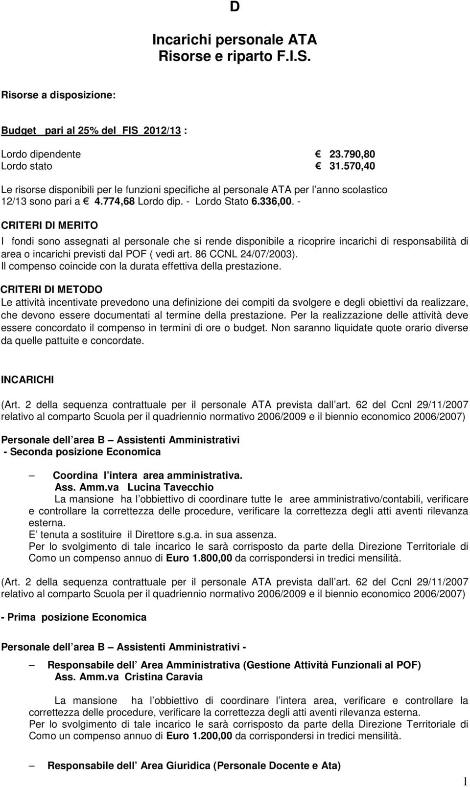 - CRITERI DI MERITO I fondi sono assegnati al personale ce si rende disponibile a ricoprire incarici di responsabilità di area o incarici previsti dal POF ( vedi art. 86 CCNL 24/07/2003).