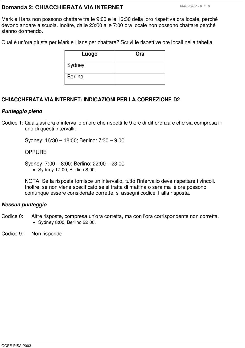 Luogo Ora Sydney Berlino CHIACCHERATA VIA INTERNET: INDICAZIONI PER LA CORREZIONE D2 Codice 1: Qualsiasi ora o intervallo di ore che rispetti le 9 ore di differenza e che sia compresa in uno di