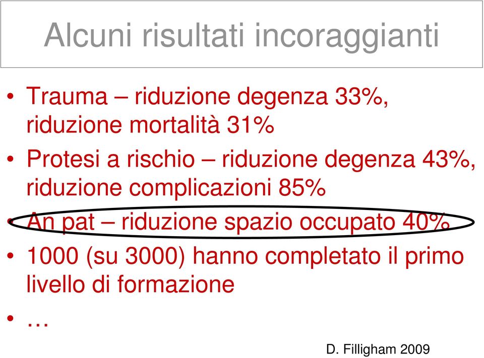 riduzione complicazioni 85% An pat riduzione spazio occupato 40%