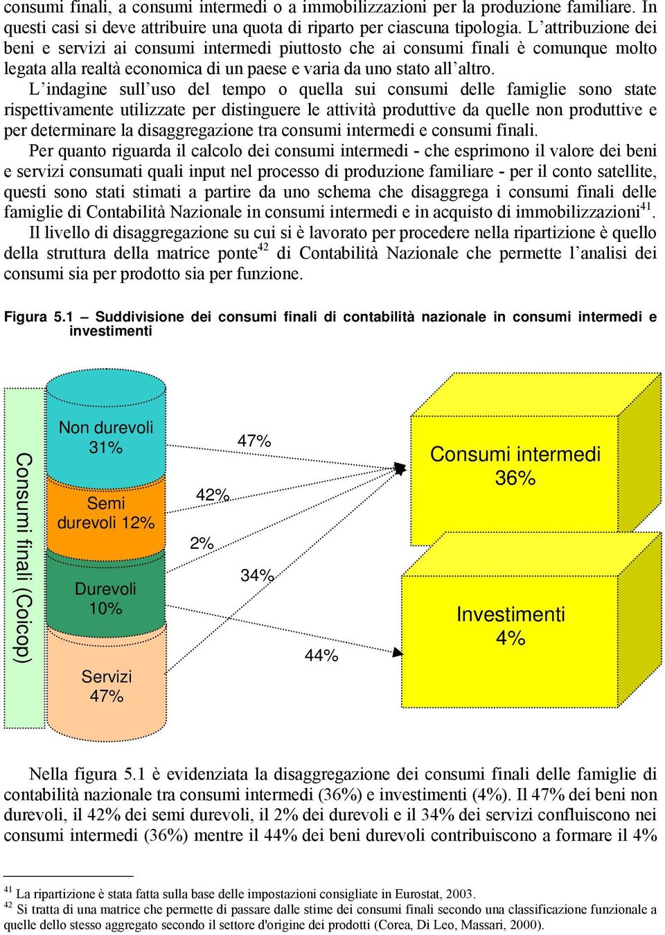 L indagine sull uso del tempo o quella sui consumi delle famiglie sono state rispettivamente utilizzate per distinguere le attività produttive da quelle non produttive e per determinare la