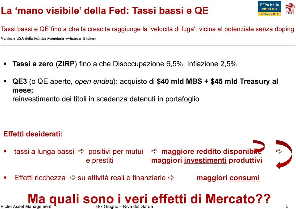 mldtreasuryal mese; reinvestimento dei titoli in scadenza detenuti in portafoglio Effetti desiderati: tassi a lunga bassi positivi per mutui maggiore reddito disponibile e