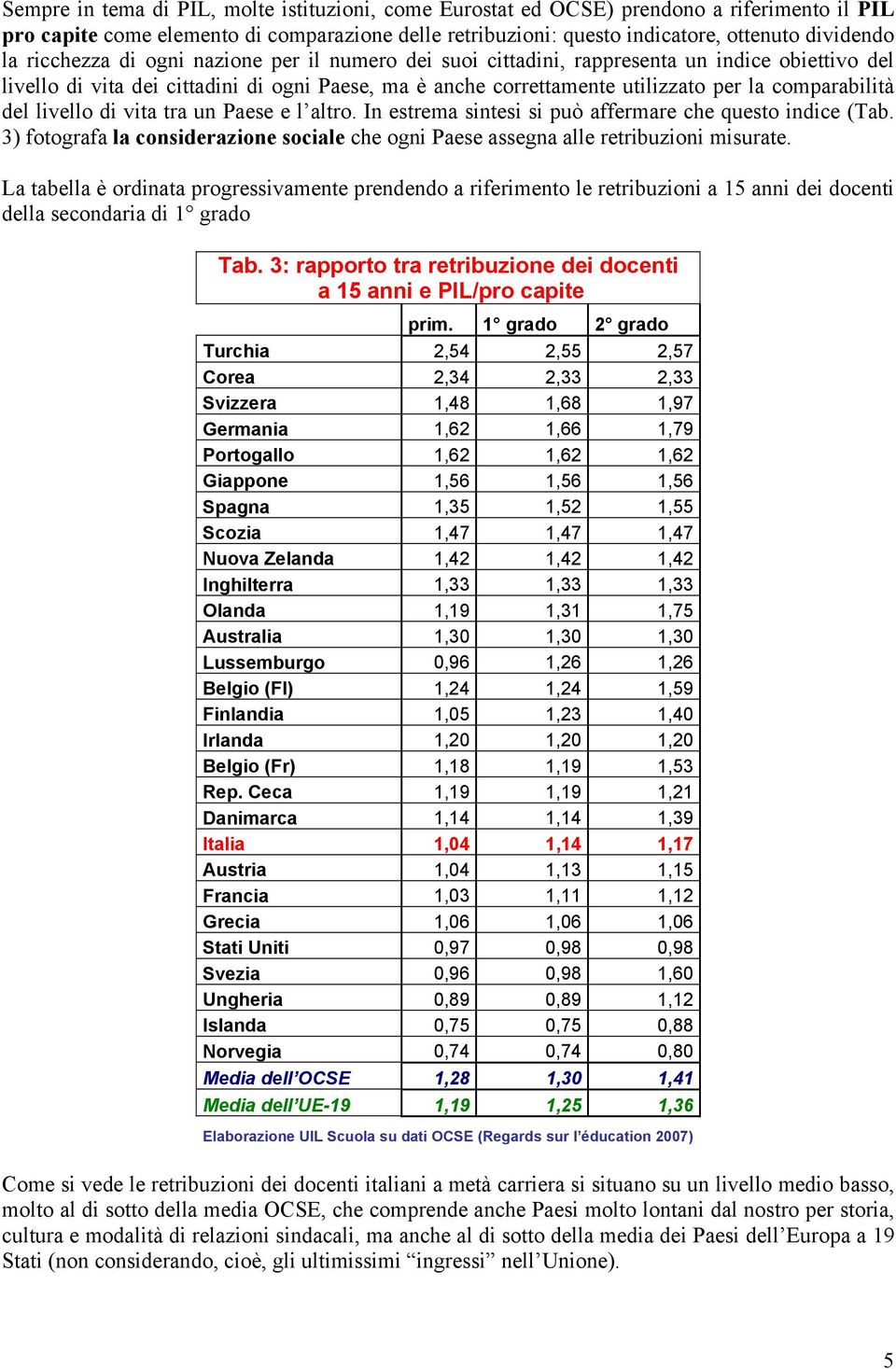 del livello di vita tra un Paese e l altro. In estrema sintesi si può affermare che questo indice (Tab. 3) fotografa la considerazione sociale che ogni Paese assegna alle retribuzioni misurate.