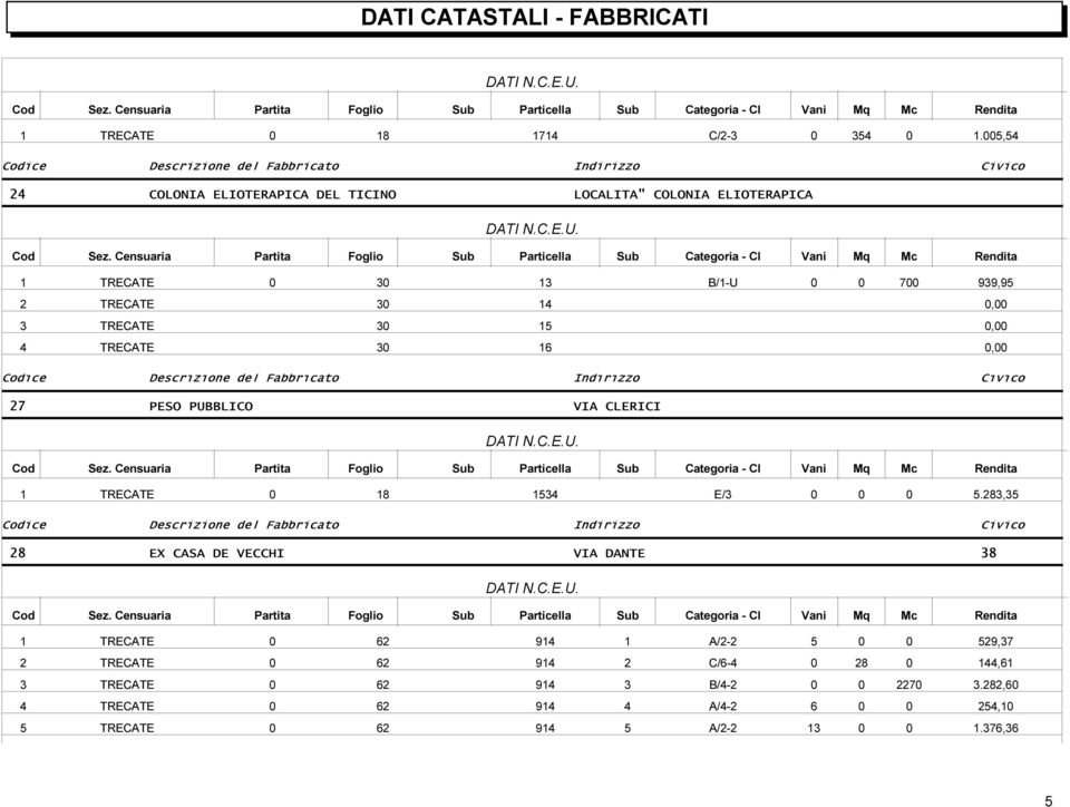 ELIOTERAPICA B/-U 7 99,9,, 6, 7 PESO PUBBLICO VIA