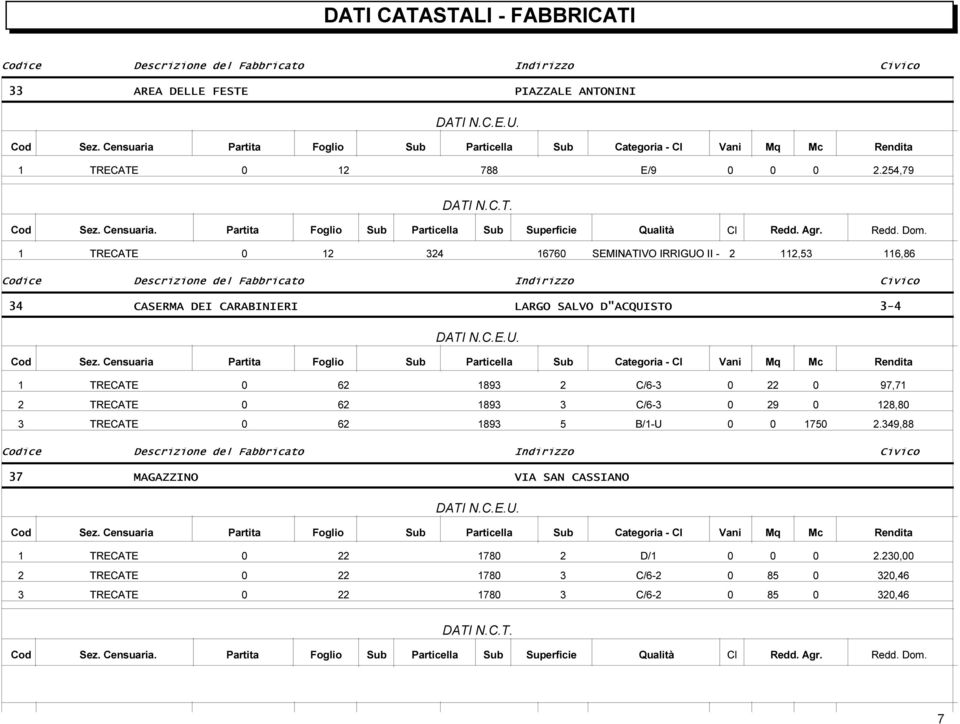 676 SEMINATIVO IRRIGUO II -, 6,86 CASERMA DEI CARABINIERI LARGO SALVO D"ACQUISTO 6 89 C/6-97,7 6 89 C/6-9 8,8