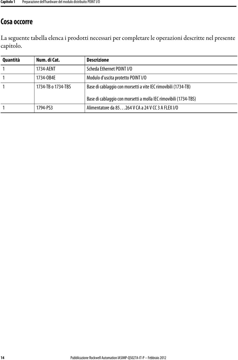 Descrizione 1 1734-AENT Scheda Ethernet POINT I/O 1 1734-OB4E Modulo d uscita protetto POINT I/O 1 1734-TB o 1734-TBS Base di cablaggio con morsetti