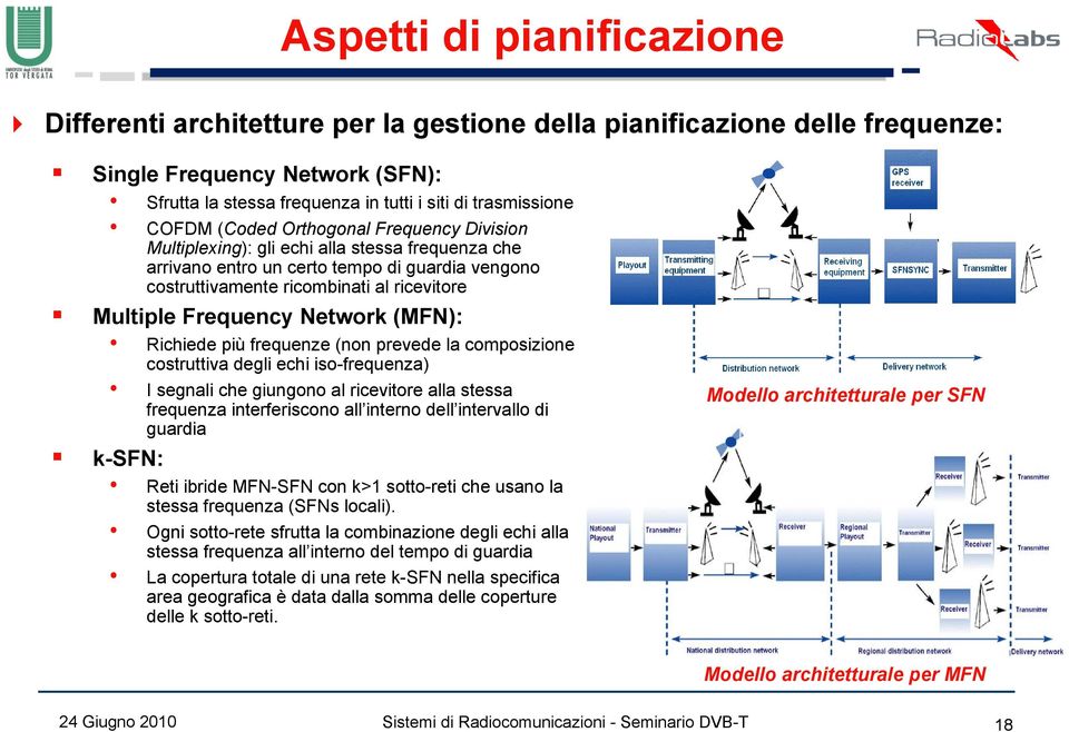 Frequency Network (MFN): Richiede più frequenze (non prevede la composizione costruttiva degli echi iso-frequenza) I segnali che giungono al ricevitore alla stessa frequenza interferiscono all