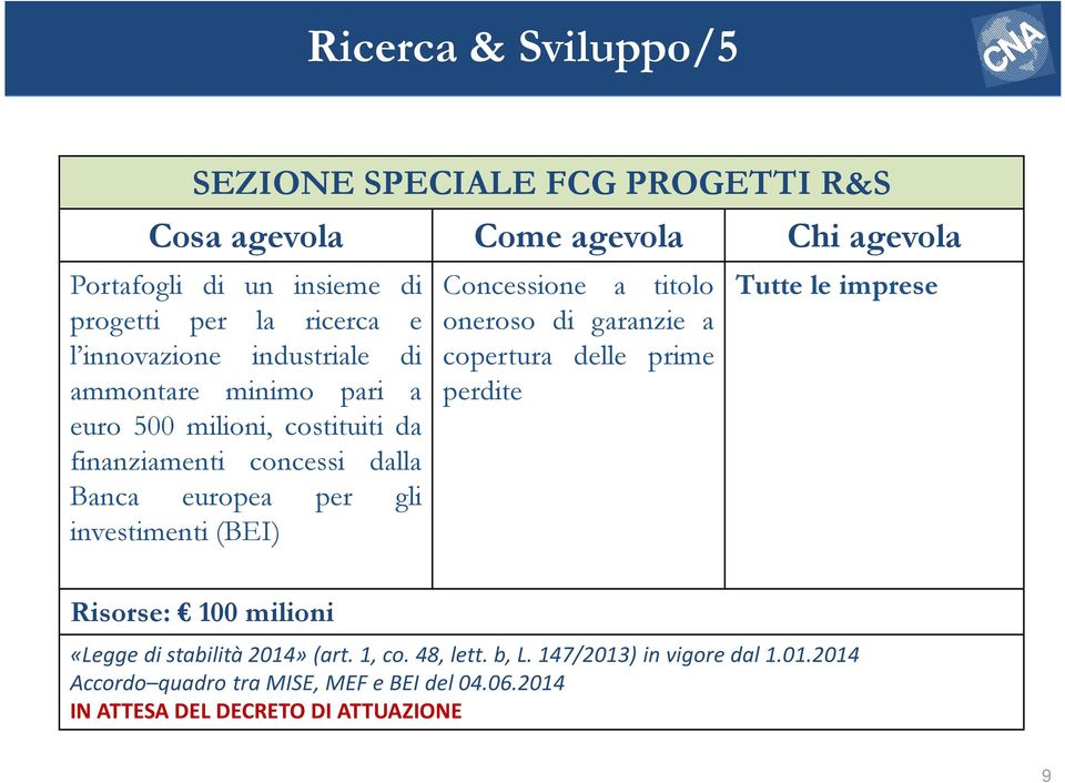 a titolo oneroso di garanzie a copertura delle prime perdite Tutte le imprese Risorse: 100 milioni «Legge di stabilità 2014» (art. 1, co.