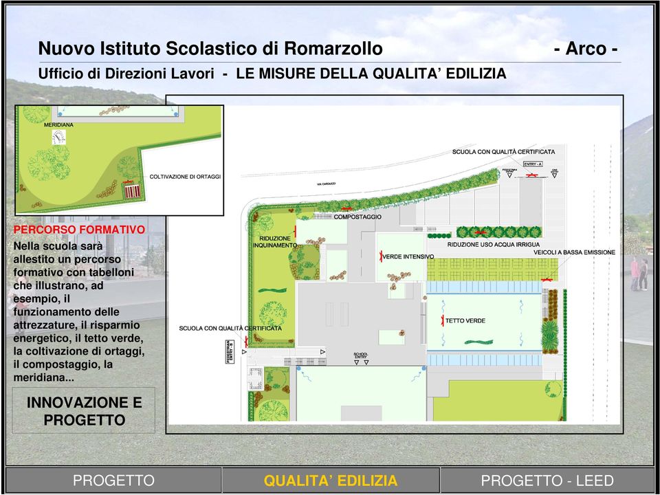 funzionamento delle attrezzature, il risparmio energetico, il tetto