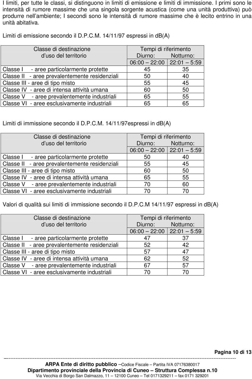 entrino in una unità abitativa. Limiti di emissione secondo il D.P.C.M.