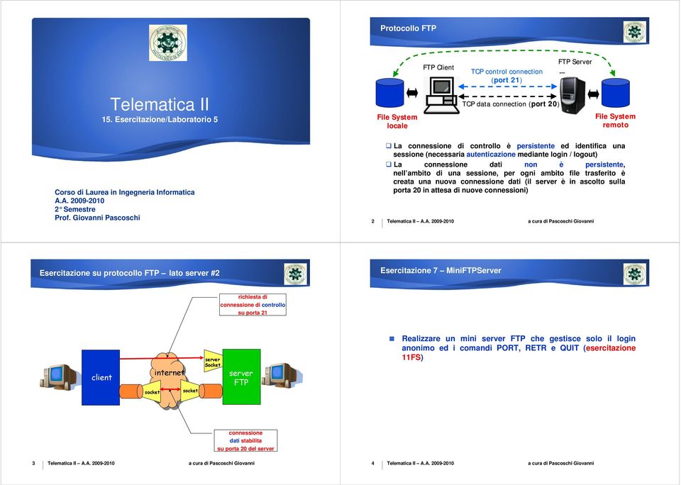 mediante login / logout) La connessione dati non è persistente, nell ambito di una sessione, per ogni ambito file trasferito è creata una nuova connessione dati (il server è in ascolto sulla Corso di