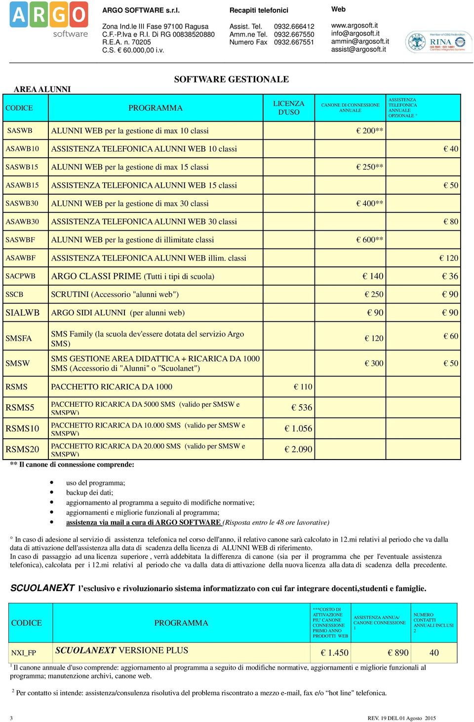 30 classi 400** ASAWB30 ASSISTENZA TELEFONICA ALUNNI WEB 30 classi 80 SASWBF ALUNNI WEB per la gestione di illimitate classi 600** ASAWBF ASSISTENZA TELEFONICA ALUNNI WEB illim.