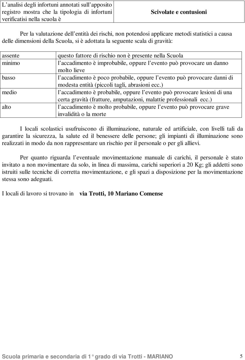 Scuola l accadimento è improbabile, oppure l evento può provocare un danno molto lieve l accadimento è poco probabile, oppure l evento può provocare danni di modesta entità (piccoli tagli, abrasioni