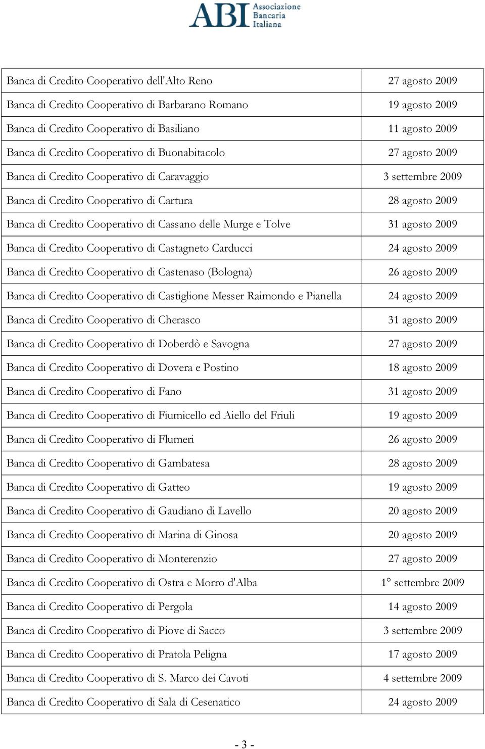 delle Murge e Tolve 31 agosto 2009 Banca di Credito Cooperativo di Castagneto Carducci 24 agosto 2009 Banca di Credito Cooperativo di Castenaso (Bologna) 26 agosto 2009 Banca di Credito Cooperativo