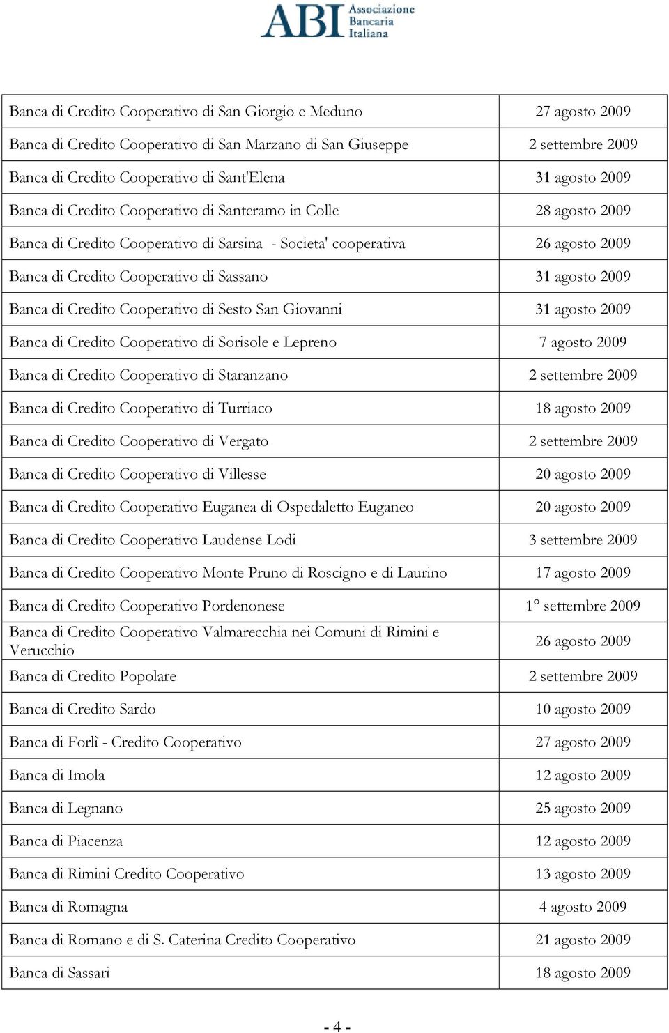 2009 Banca di Credito Cooperativo di Sesto San Giovanni 31 agosto 2009 Banca di Credito Cooperativo di Sorisole e Lepreno 7 agosto 2009 Banca di Credito Cooperativo di Staranzano 2 settembre 2009