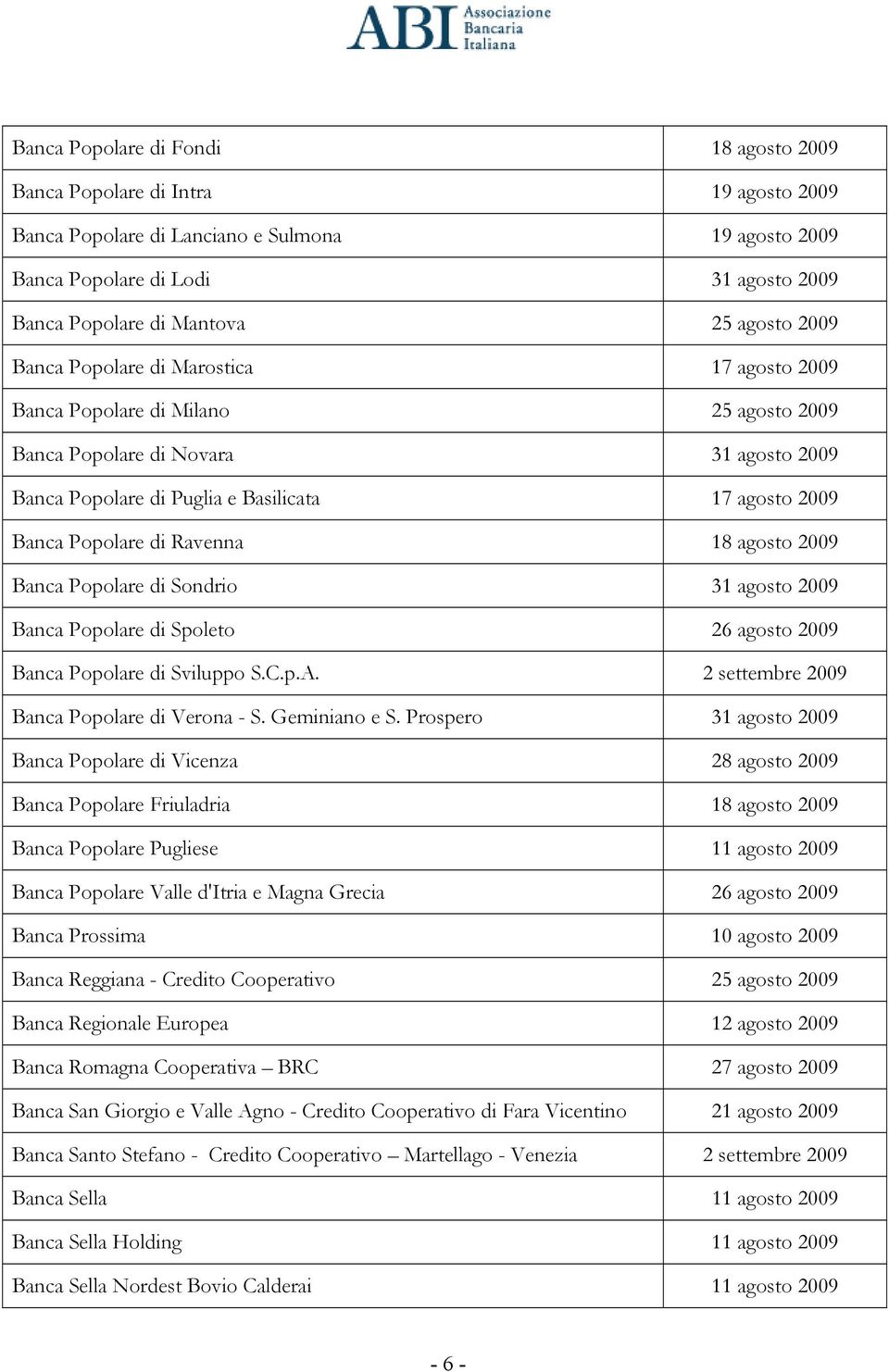 Popolare di Ravenna 18 agosto 2009 Banca Popolare di Sondrio 31 agosto 2009 Banca Popolare di Spoleto 26 agosto 2009 Banca Popolare di Sviluppo S.C.p.A. 2 settembre 2009 Banca Popolare di Verona - S.