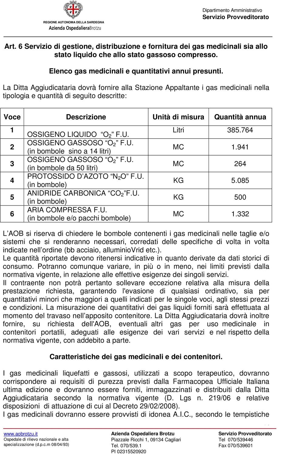 LIQUIDO O 2 F.U. OSSIGENO GASSOSO O 2 F.U. (in bombole sino a 14 litri) OSSIGENO GASSOSO O 2 F.U. (in bombole da 50 litri) PROTOSSIDO D AZOTO N 2 O F.U. (in bombole) ANIDRIDE CARBONICA CO 2 F.U. (in bombole) ARIA COMPRESSA F.