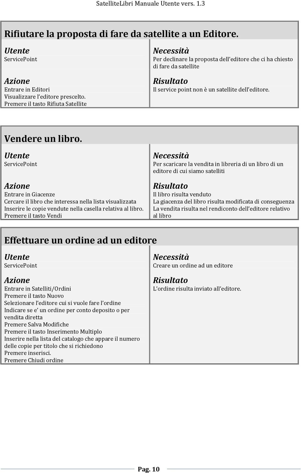 ServicePoint Entrare in Giacenze Cercare il libro che interessa nella lista visualizzata Inserire le copie vendute nella casella relativa al libro.