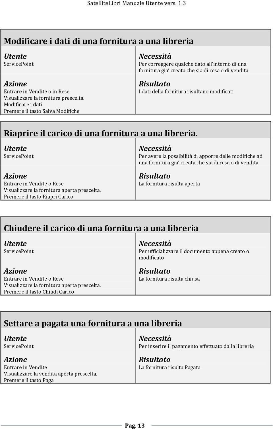 risultano modificati Riaprire il carico di una fornitura a una libreria. ServicePoint Entrare in Vendite o Rese Visualizzare la fornitura aperta prescelta.