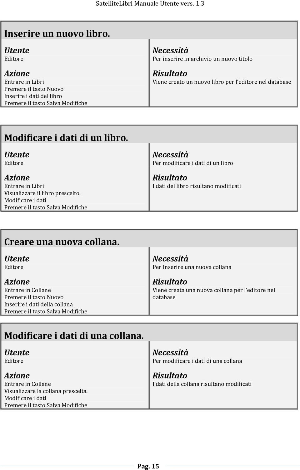 editore nel database Modificare i dati di un libro. Entrare in Libri Visualizzare il libro prescelto.