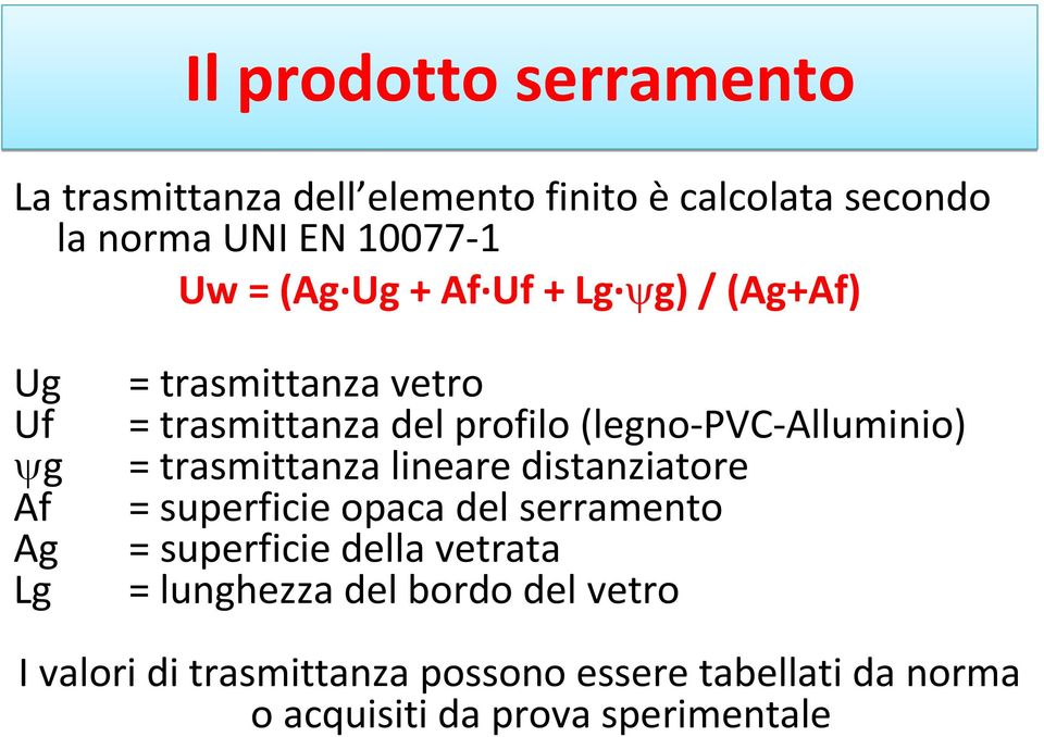 trasmittanza lineare distanziatore Af = superficie opaca del serramento Ag = superficie della vetrata Lg =