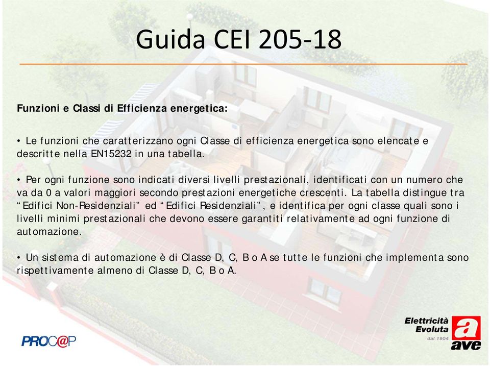 La tabella distingue tra Edifici Non-Residenziali ed Edifici Residenziali, e identifica per ogni classe quali sono i livelli minimi prestazionali che devono essere garantiti