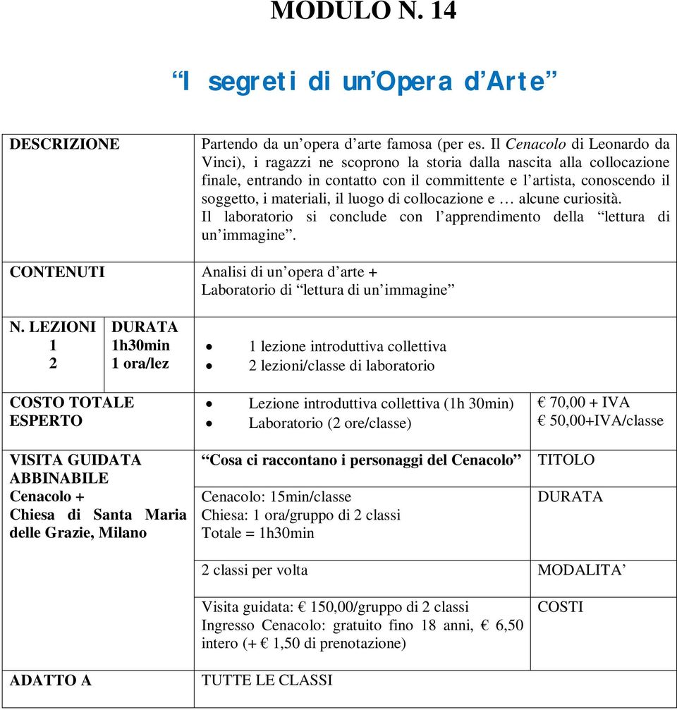 luogo di collocazione e alcune curiosità. Il laboratorio si conclude con l apprendimento della lettura di un immagine.