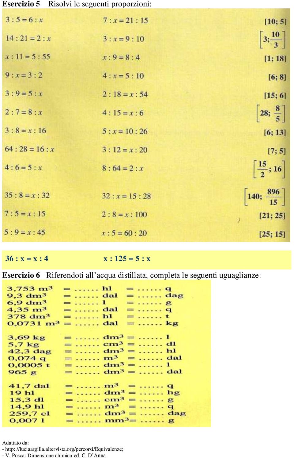 seguenti uguaglianze: Adattato da: - http: //luciaargilla.altervista.