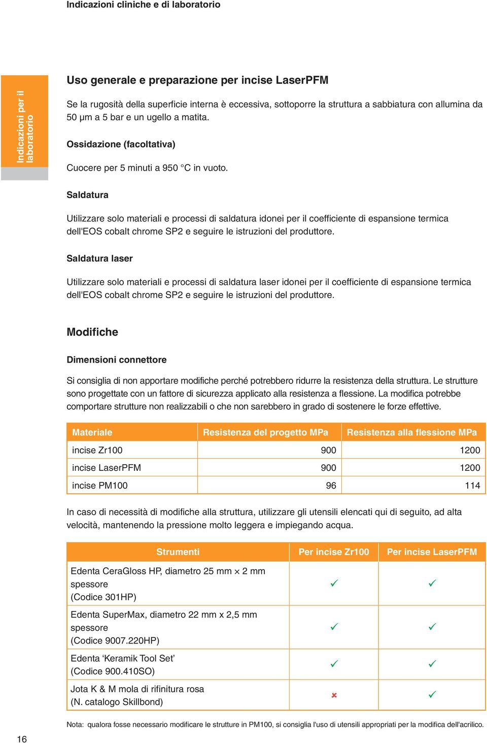 Saldatura Utilizzare solo materiali e processi di saldatura idonei per il coefficiente di espansione termica dell'eos cobalt chrome SP2 e seguire le istruzioni del produttore.