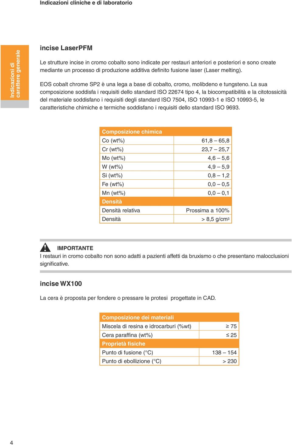 La sua composizione soddisfa i requisiti dello standard ISO 22674 tipo 4, la biocompatibilità e la citotossicità del materiale soddisfano i requisiti degli standard ISO 7504, ISO 10993-1 e ISO