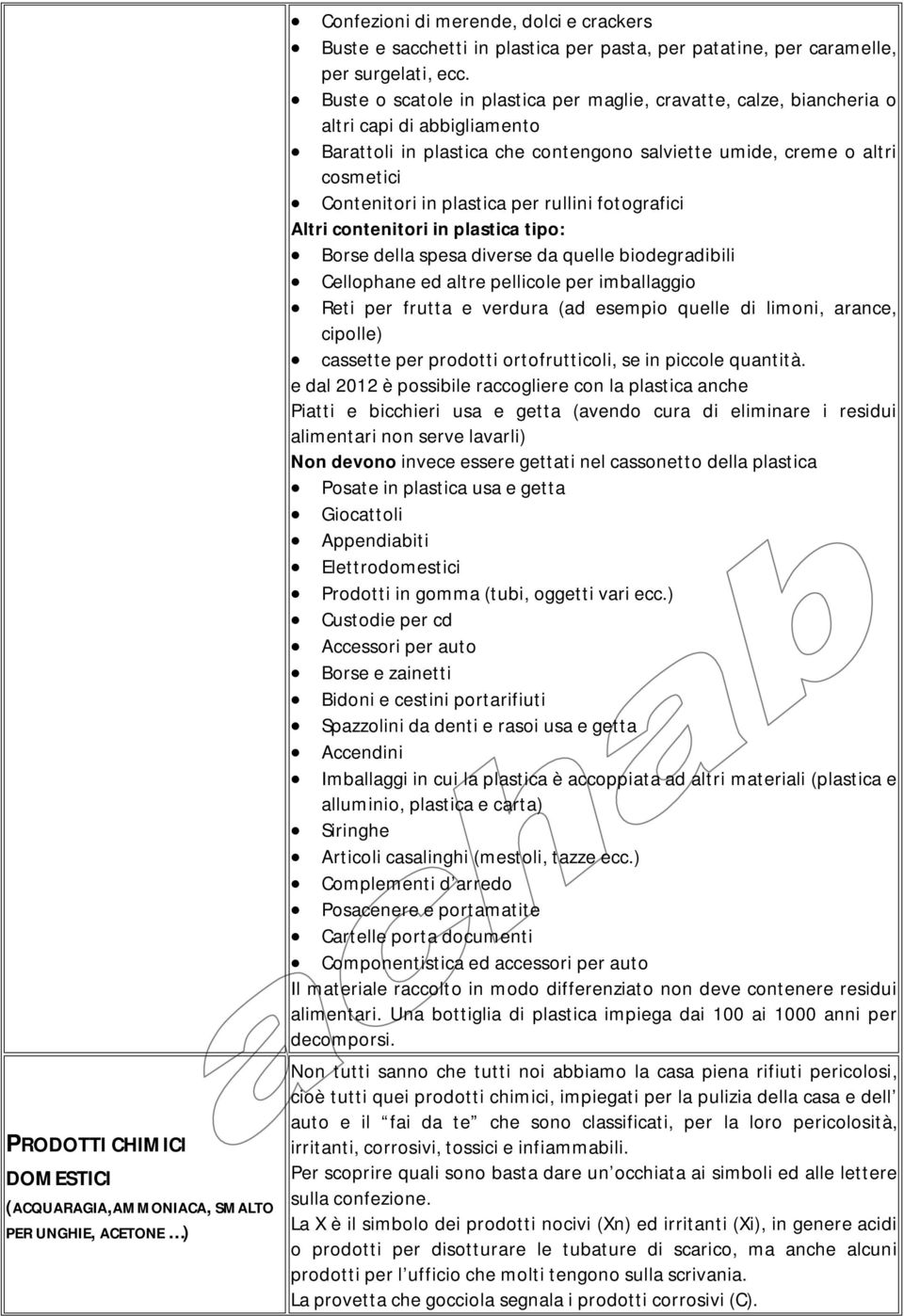 Buste o scatole in plastica per maglie, cravatte, calze, biancheria o altri capi di abbigliamento Barattoli in plastica che contengono salviette umide, creme o altri cosmetici Contenitori in plastica