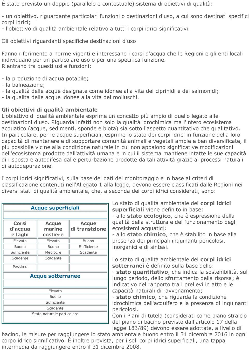 Gli obiettivi riguardanti specifiche destinazioni d'uso Fanno riferimento a norme vigenti e interessano i corsi d'acqua che le Regioni e gli enti locali individuano per un particolare uso o per una