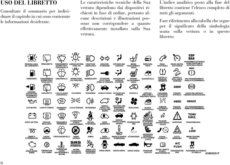 illustrazioni possono non corrispondere a quanto effettivamente installato sulla Sua vettura.