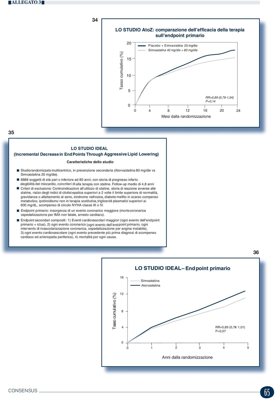 Simvastatina mg/ die ). 8888 soggetti di età ari o inferiore ad 8 anni, con storia di regresso infarto elegibilità del miocardio, concriteri di alla teraia con statine.