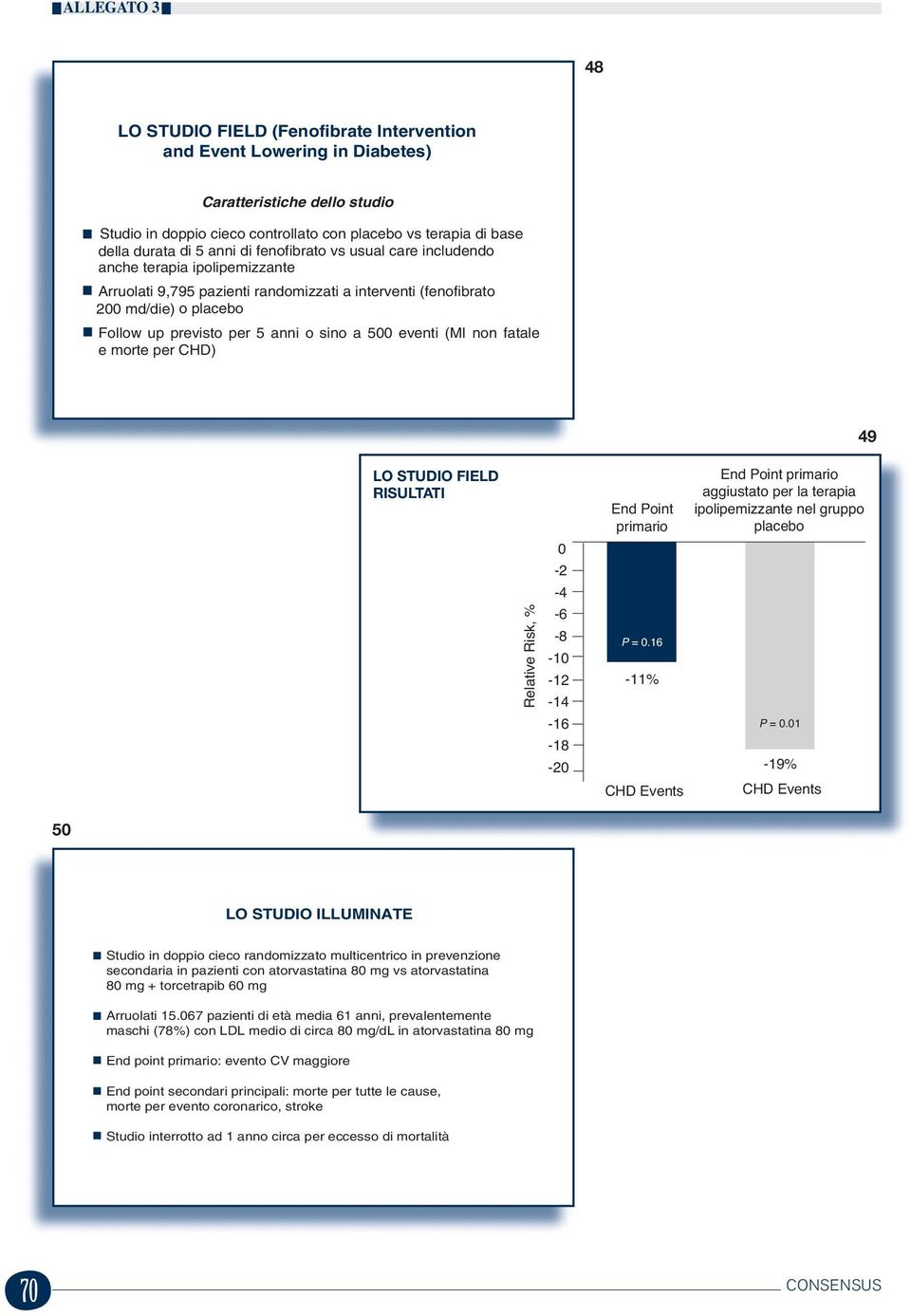 RISULTATI Relative Risk, % - - -6-8 -1-1 -1-16 -18 - End Point rimario P =.16-11% CHD Events End Point rimario aggiustato er la teraia ioliemizzante nel gruo lacebo P =.